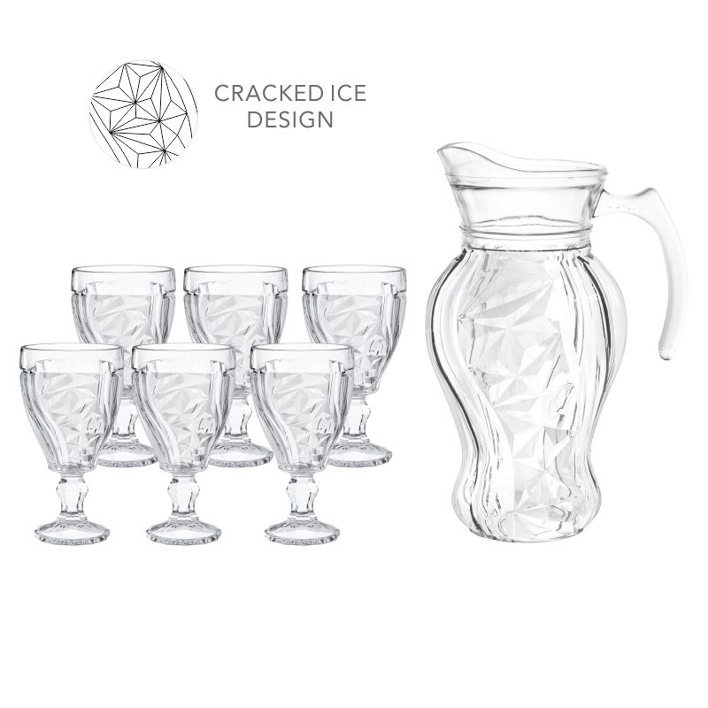 Glass Drinking Set IntroductionDRINKWAREJh GlasswareJh Glassware
