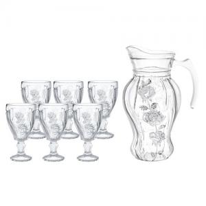 Glass Drinking Set Introduction